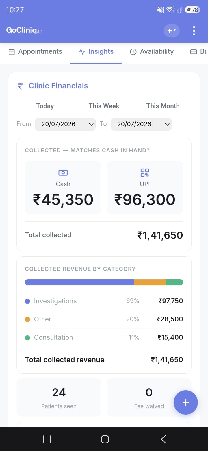 GoCliniq clinic financials screen